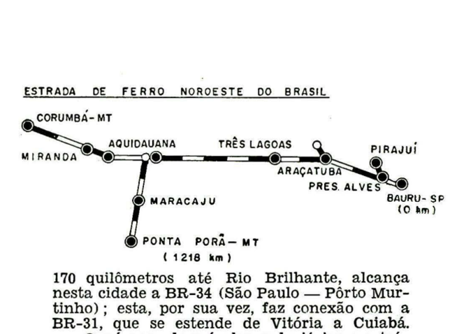 Ponta Porã:110 anos deixando sua marca na construção da históriografia nacional