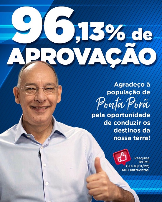 Ponta Porã: Pesquisa aponta, aprovação de Hélio Peluffo Filho chega a 96,13%