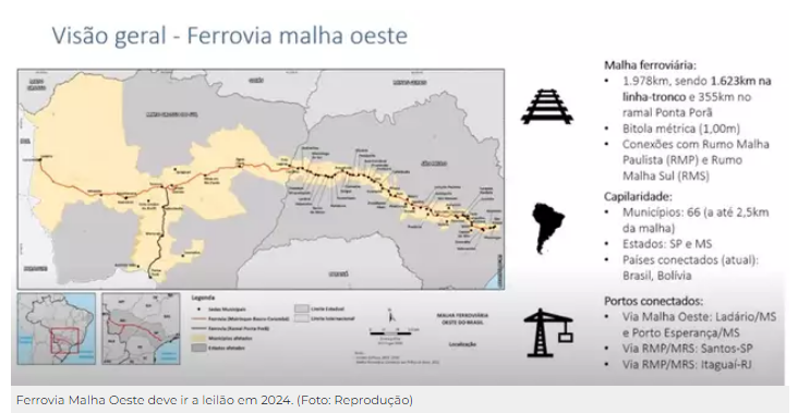 Exclusão do ramal de 355 km até Ponta Porã é polêmica na relicitação de ferrovia