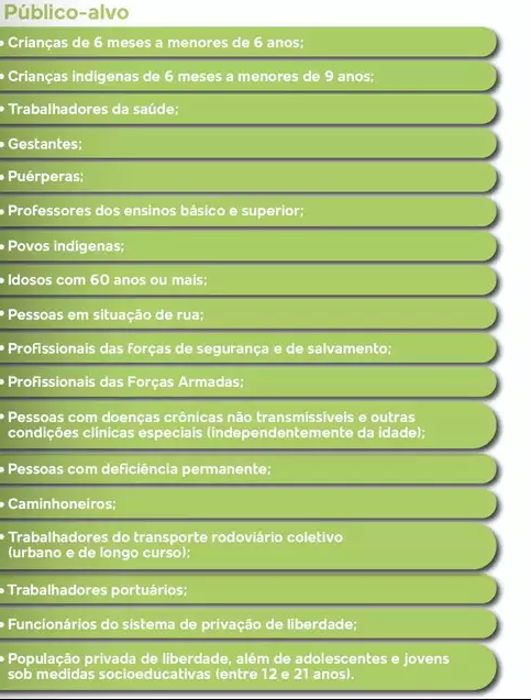 Na 1ª remessa do ano, MS recebe 108 mil doses de vacina contra gripe