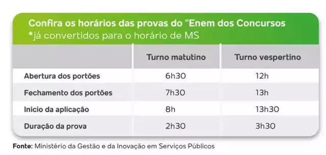 Força Nacional de Segurança vai atuar no “Enem dos Concursos” em MS