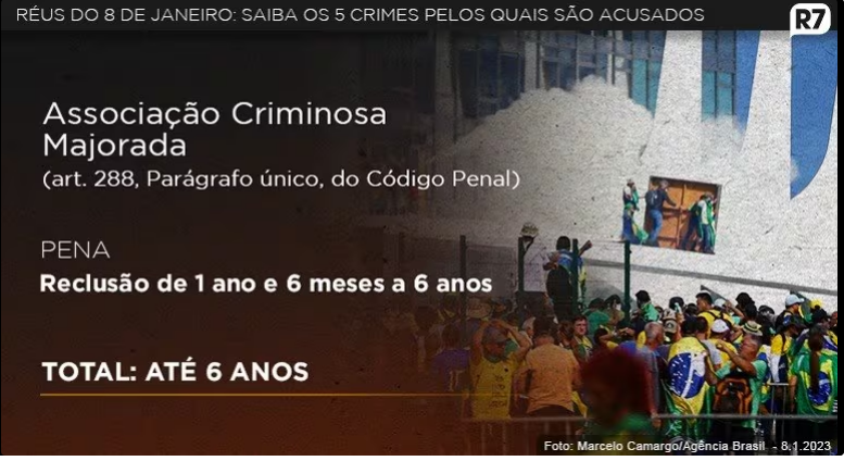 PF prende candidato a vereador no Paraná que estava foragido por participação no 8 de Janeiro