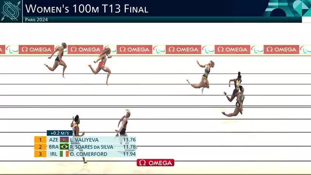 Gabriela fica em 6ª na final dos 100 metros em Paris 2024