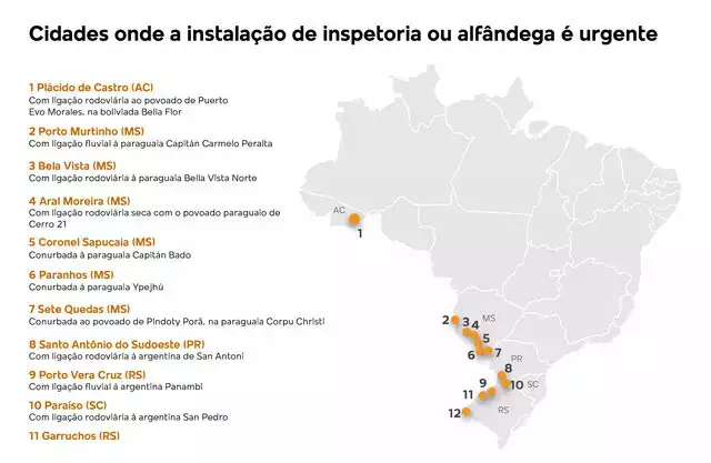 Diferente do AM, Receita diz que não há mercadorias acumuladas nos portos de MS