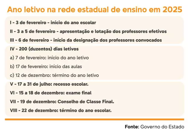 Prazo de pré-matrícula para estudantes de escolas estaduais termina na 4ª