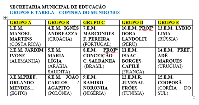 Copinha do Mundo agitará escolas municipais em Ponta Porã